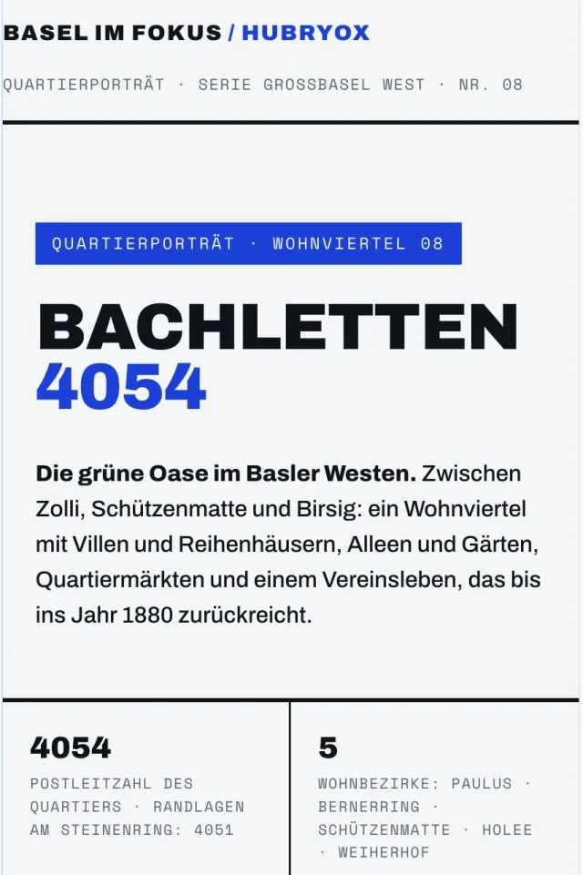 Basel im Fokus - BACHLETTEN 4054